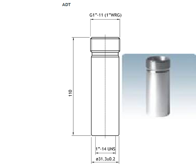 ADT